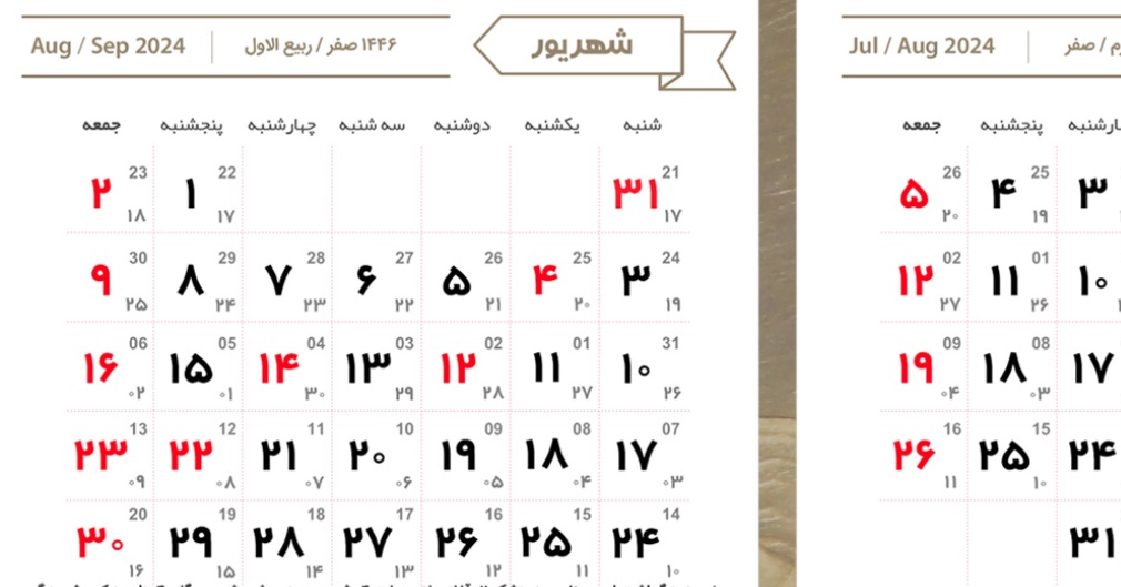 مطالب منتشر شده امروز در وردپرس
